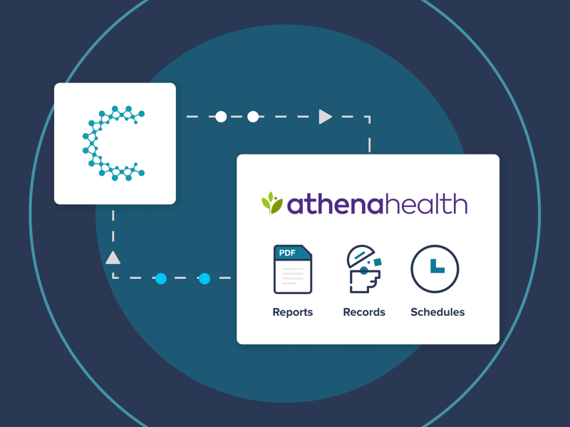 Creyos with athenahealth