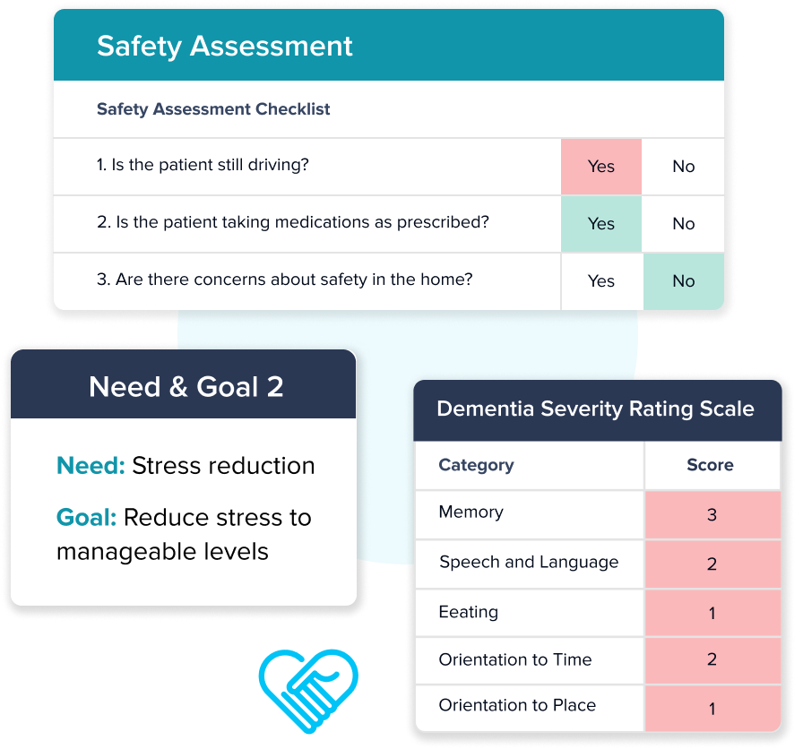 Care planning-2