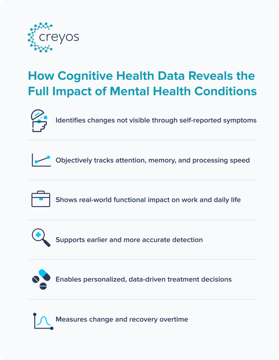 Cognitive Core Infographic-1