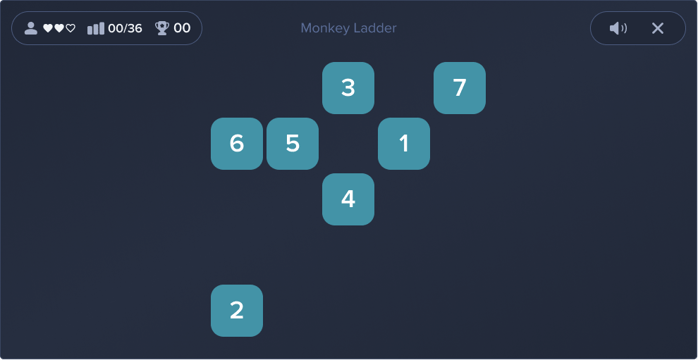 Creyos Number Ladder Task