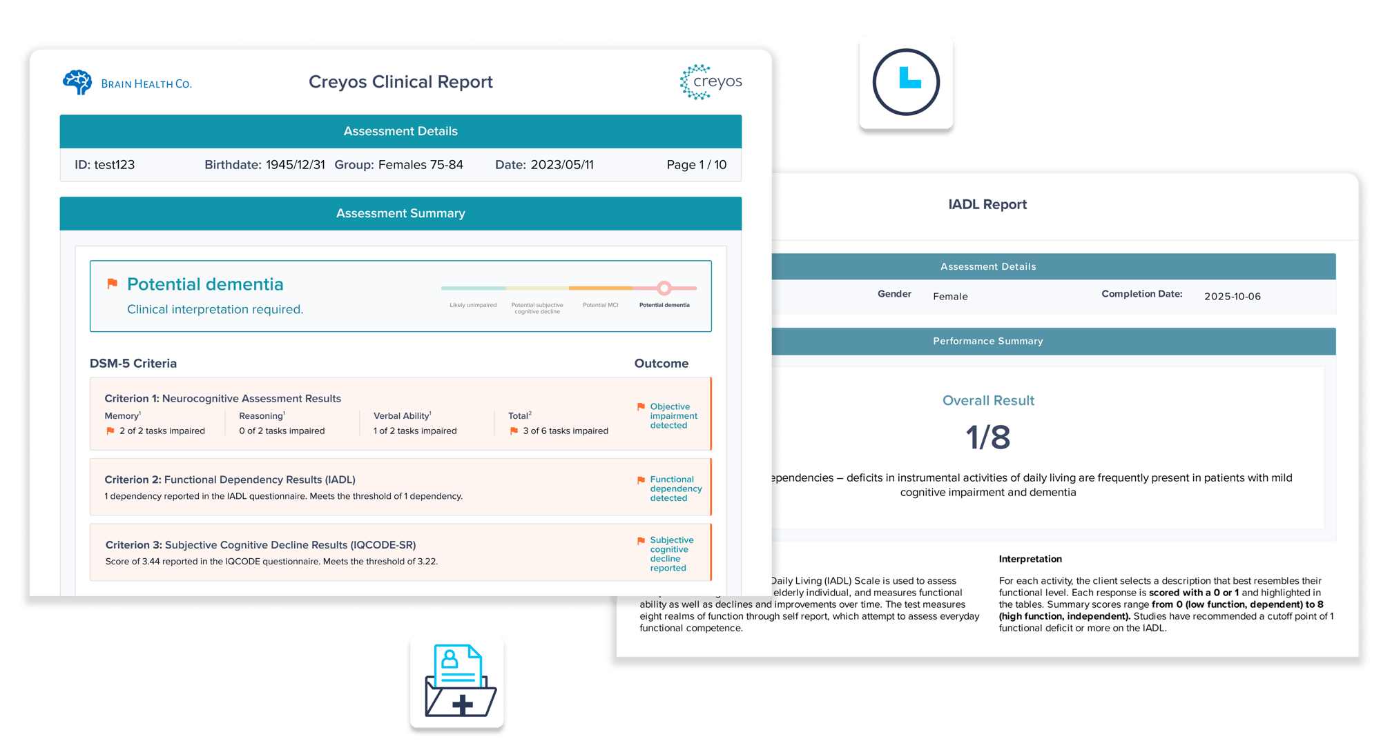 Fast, Objective-1 Fast, Objective-1