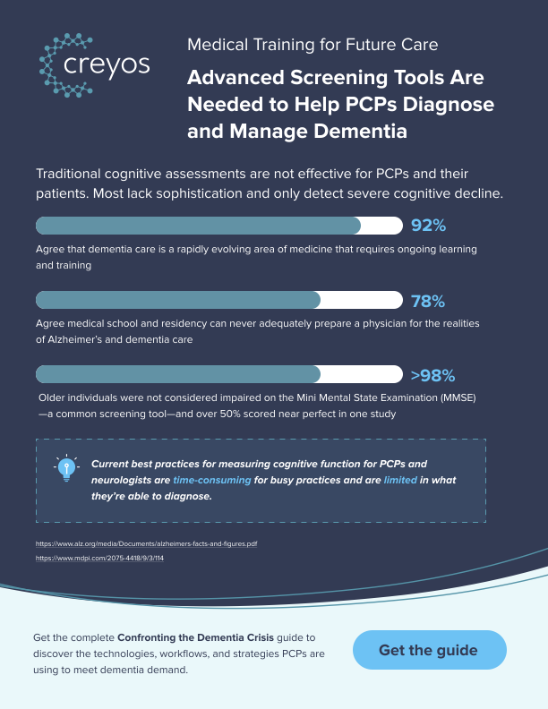Advanced Screening Tools Are Needed to Help PCPs Diagnose and Manage Dementia