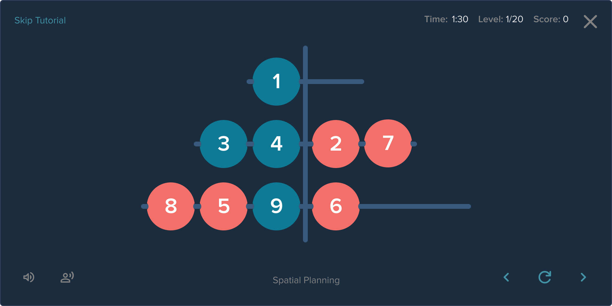 Spatial Planning