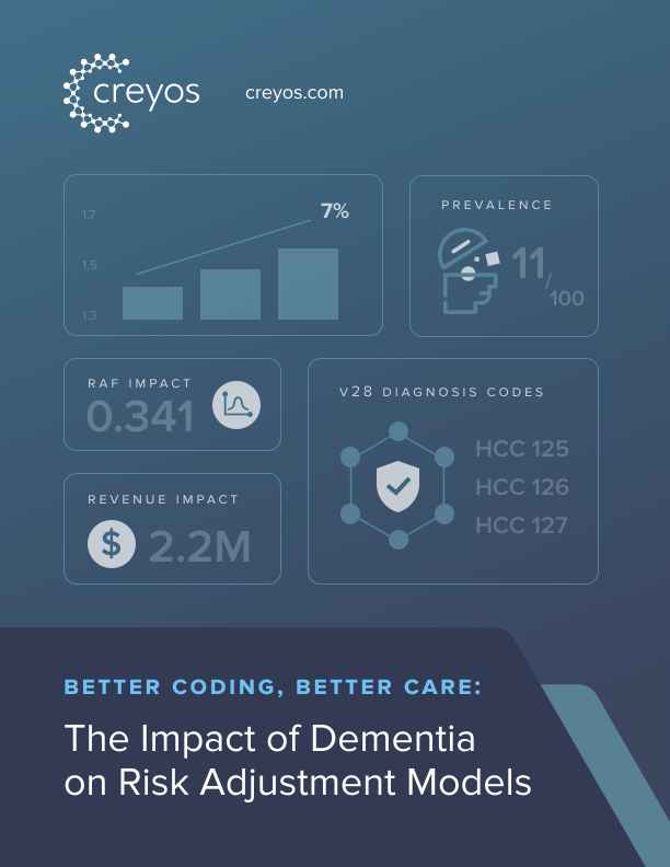 Better Coding, Better Care: The Impact of Dementia on Risk Adjustment Models