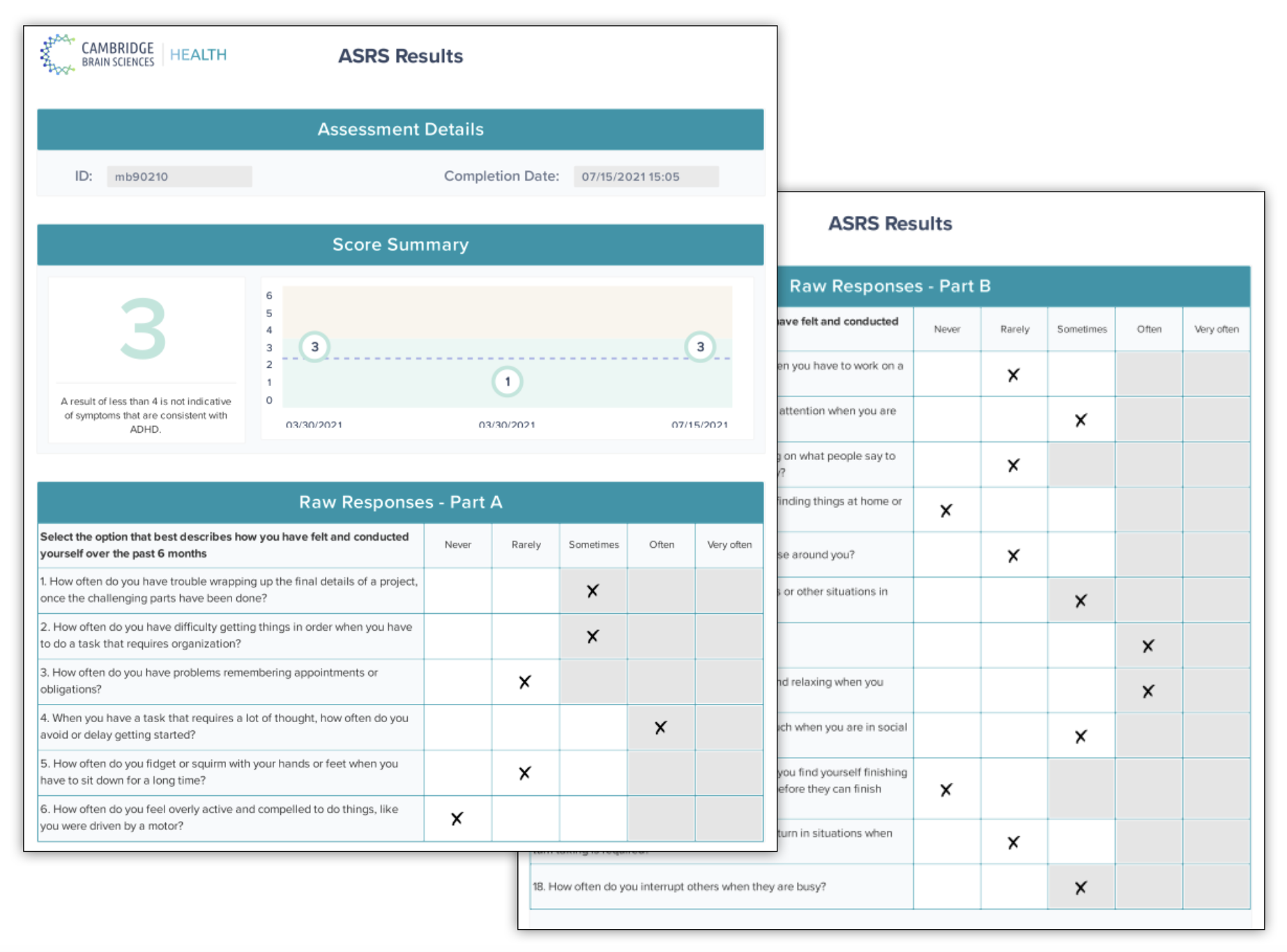 What is the ASRS ADHD Test? | Creyos