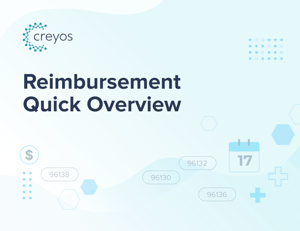 creyos-health-reimbursement-guide-cover