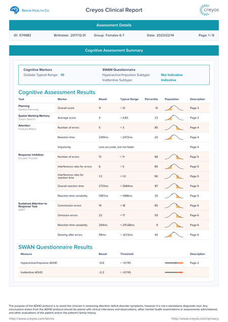 A sample report featuring the simplified, neutral title. 
