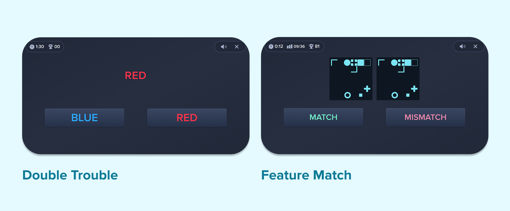 Side-by-side visual comparison of the Double Trouble and Feature Match cognitive tasks, highlighting differences in complexity.