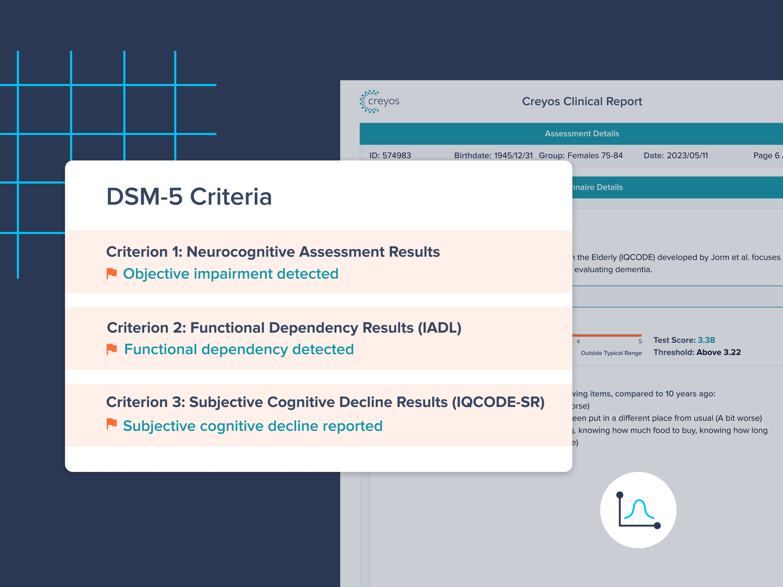 Updates to the MCI Report Layout: Clearer Data for Confident Care Decisions