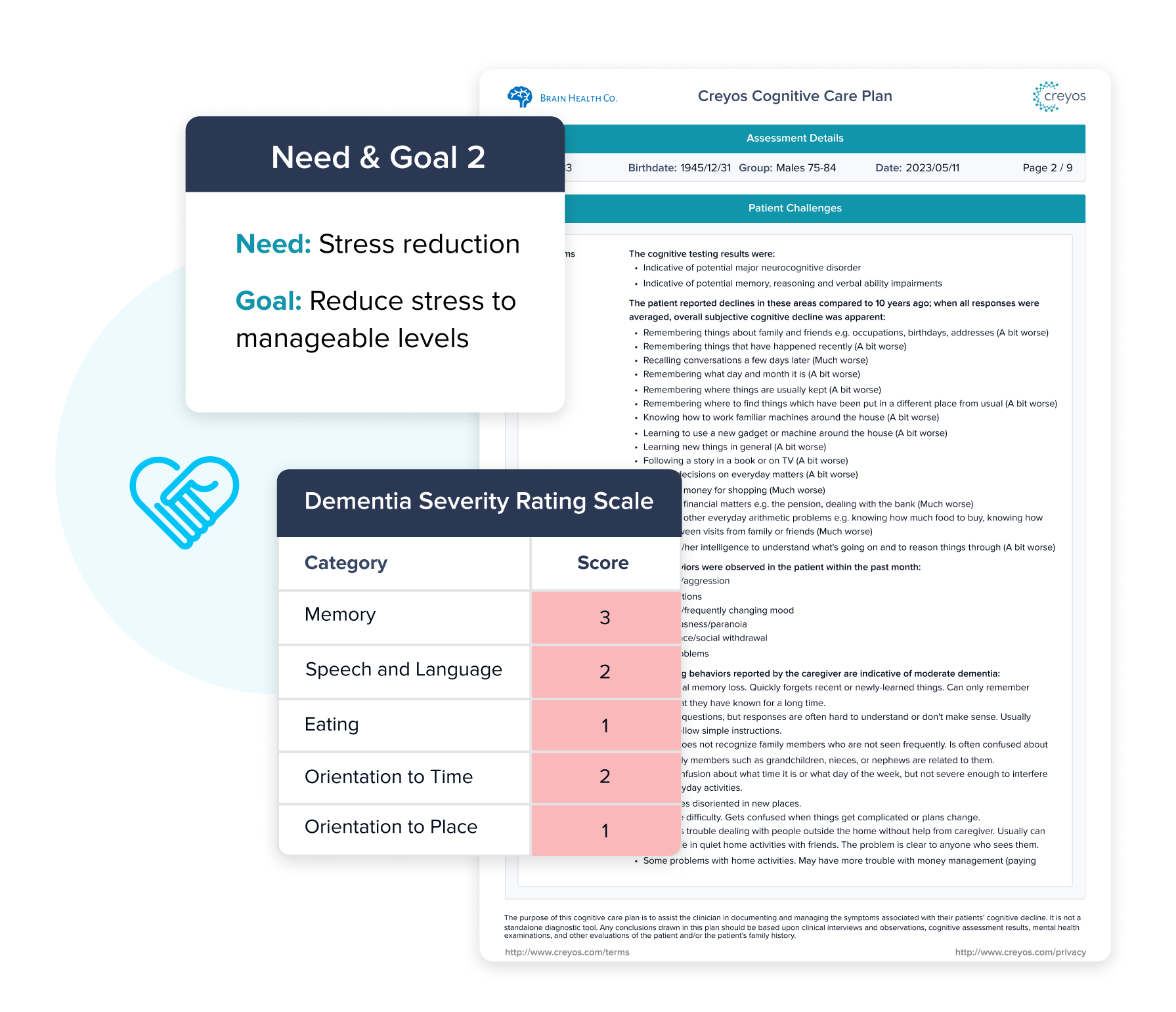 Care planning-3