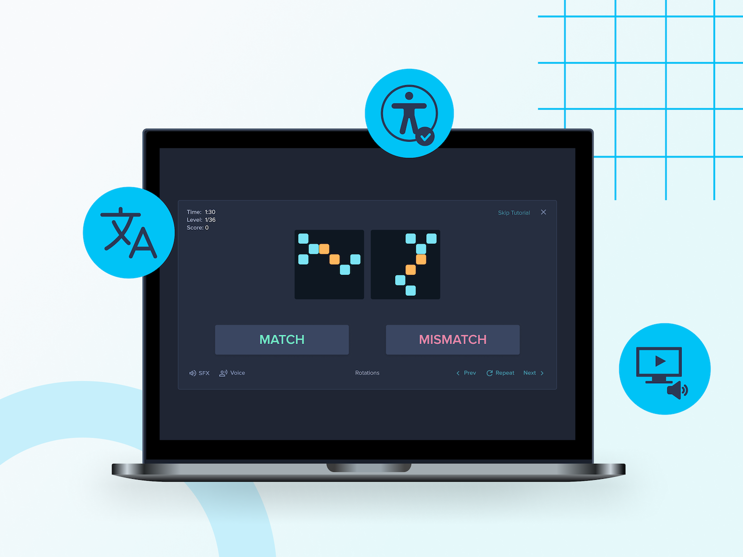 2024 Feature Round-up: Advancing Cognitive Testing and Patient Care with Creyos