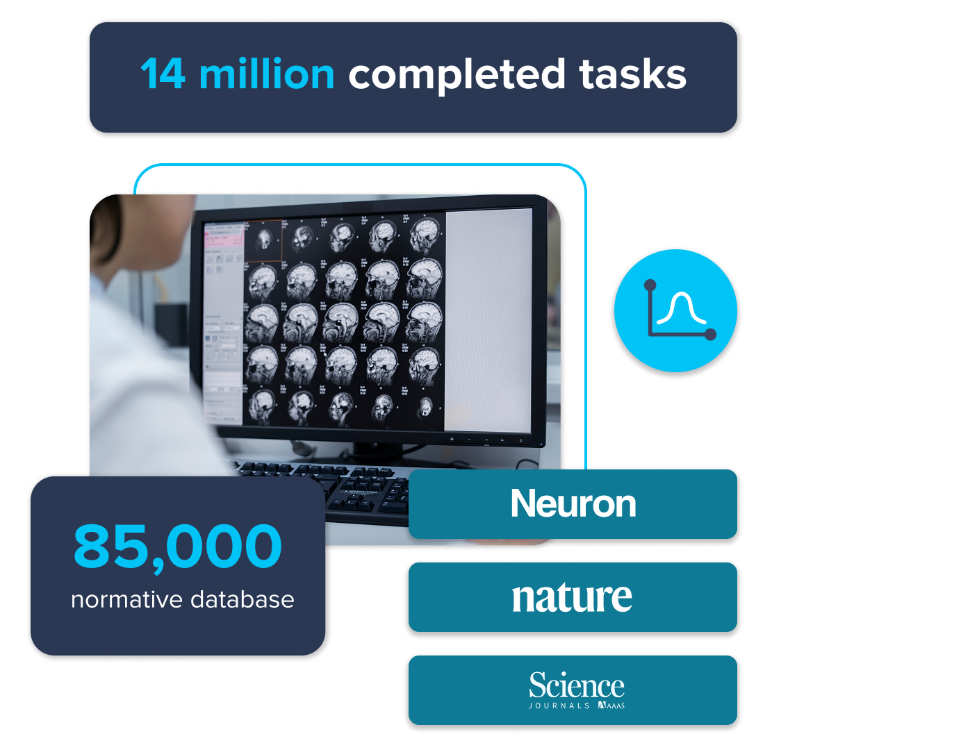 Science-3